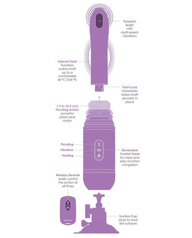 Fantasy For Her Love Thrust Her - Purple-Vibrators-Pipedream Products-Slightly Legal Toys